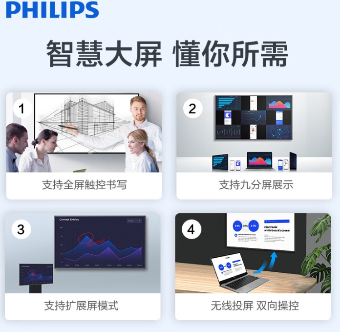 在會議場景中遇到問題飛利浦智能會議平板是如何幫你解決的！.jpg